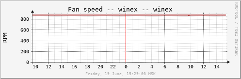 winex_fan