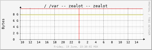 zealot_mount00