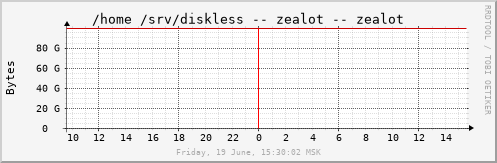 zealot_mount01